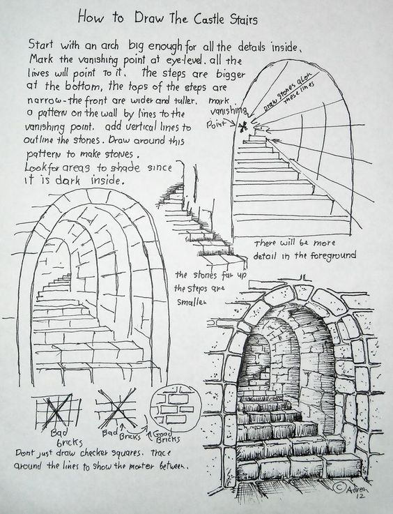 Castle Stone Stairway - Sacred Symbol Book By Paula Wynne.jpg