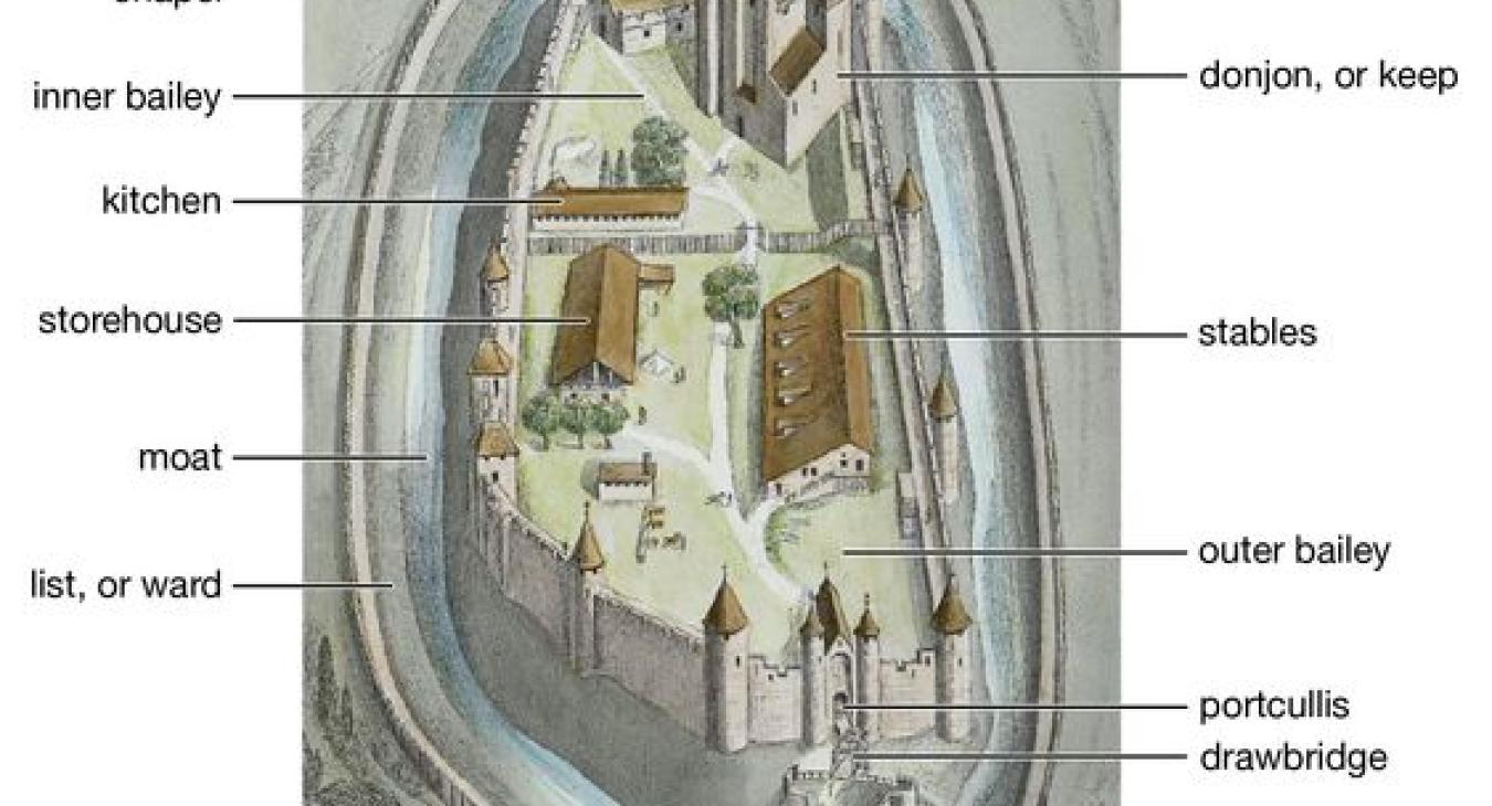 Medieval Abbey Ground Floor Plan - Sacred Symbol Book By Paula Wynne.jpg