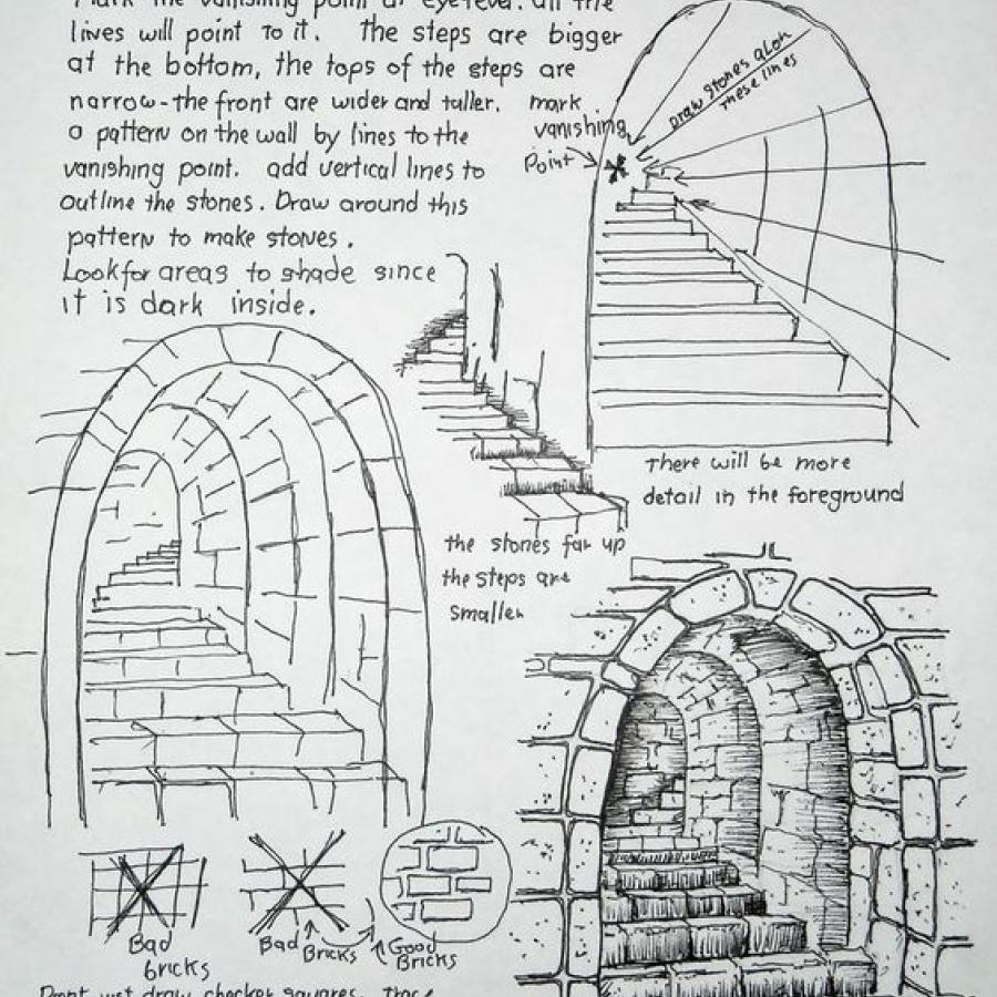I used this image of how to draw a stone stairway up the side of a castle as my inspiration when creating my own stone stairway in my fictional dolmen tunnel on Sierra del Torcal in The Sacred Symbol.